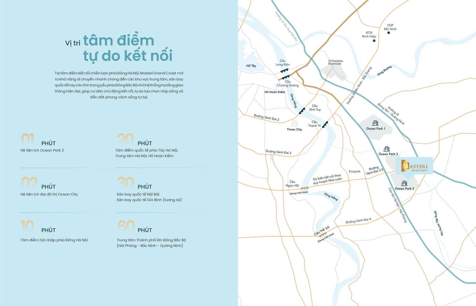 Vị trí dự án căn hộ chung cư Masteri Grand Coast Ocean Park 2 Hưng Yên